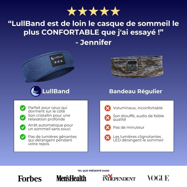 LullBand™ -  Bandeau de sommeil audio Bluetooth