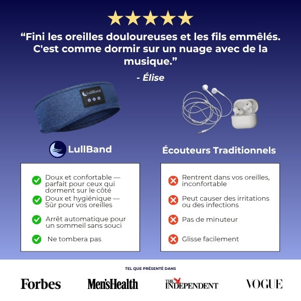 LullBand™ - Bandeau de Sommeil Anti-Bruit Pour Dormir
