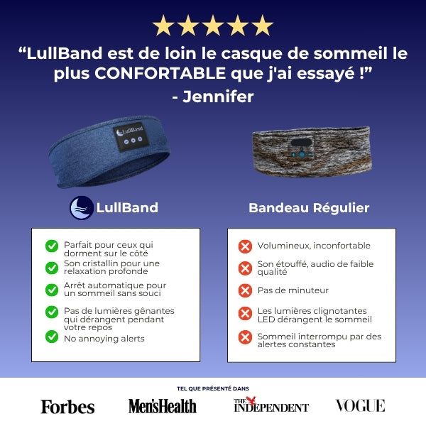 LullBand™ - Bandeau de Sommeil Anti-Bruit Pour Dormir