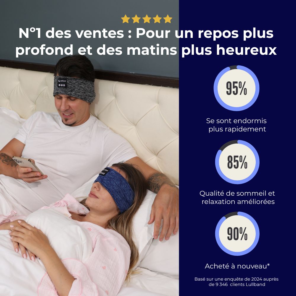 LullBand™ - Bandeau de Sommeil Anti-Bruit Pour Dormir